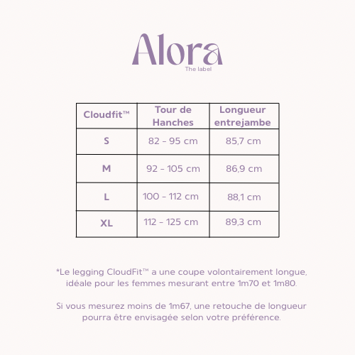 Cloudfit™<br>Legging grossesse évolutif